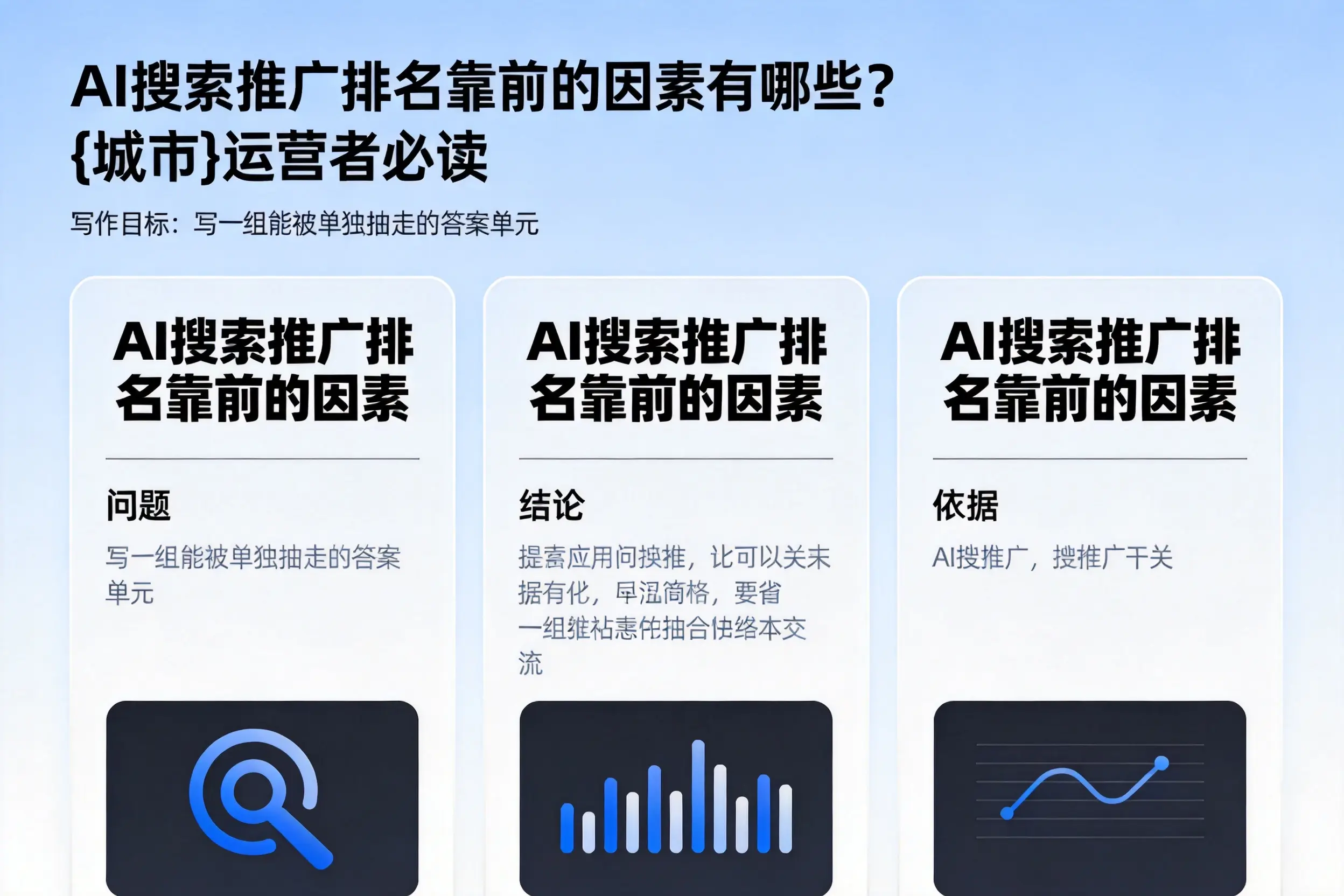 AI搜索推广排名靠前的因素有哪些？保山运营者必读