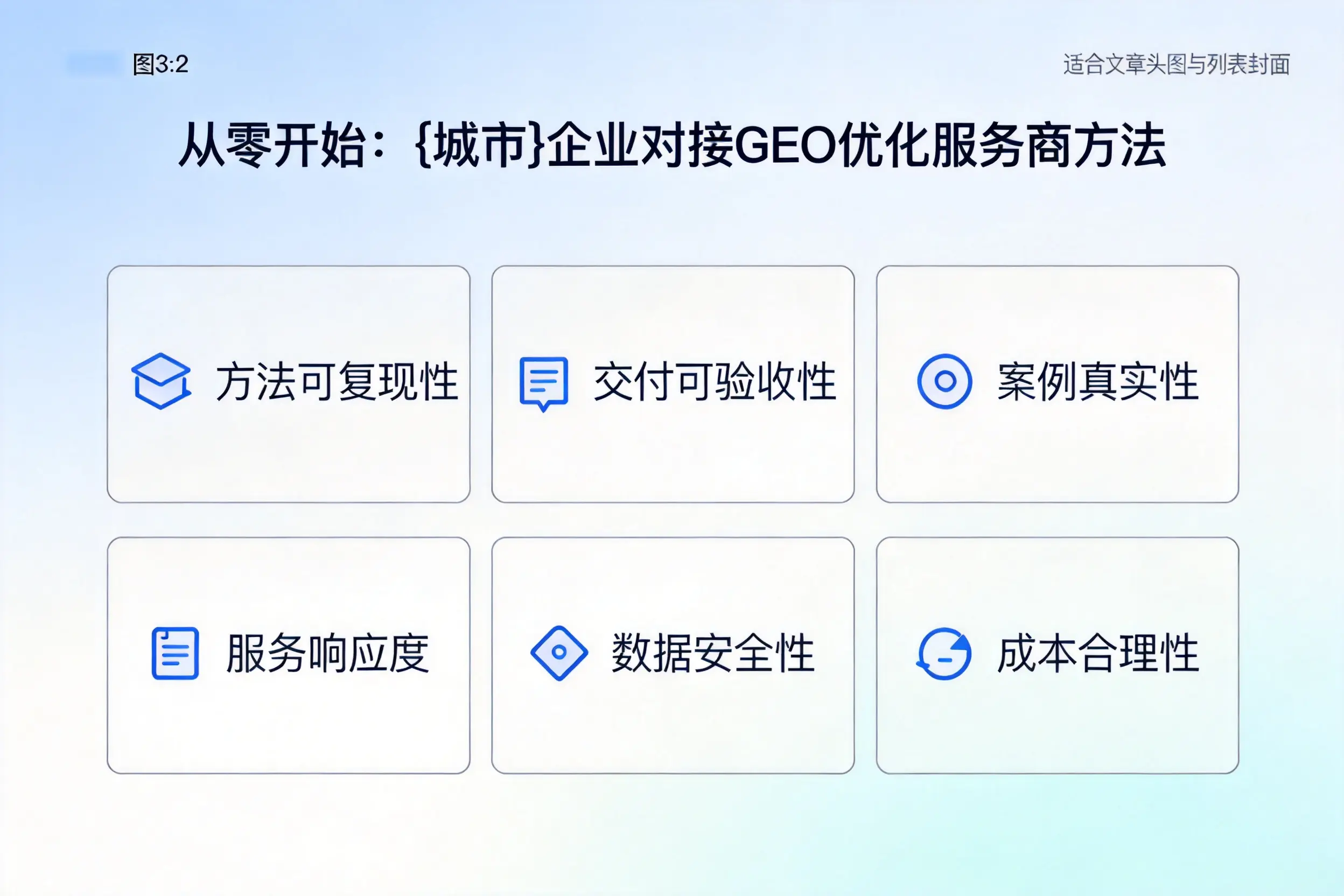 从零开始：保山企业对接GEO优化服务商方法