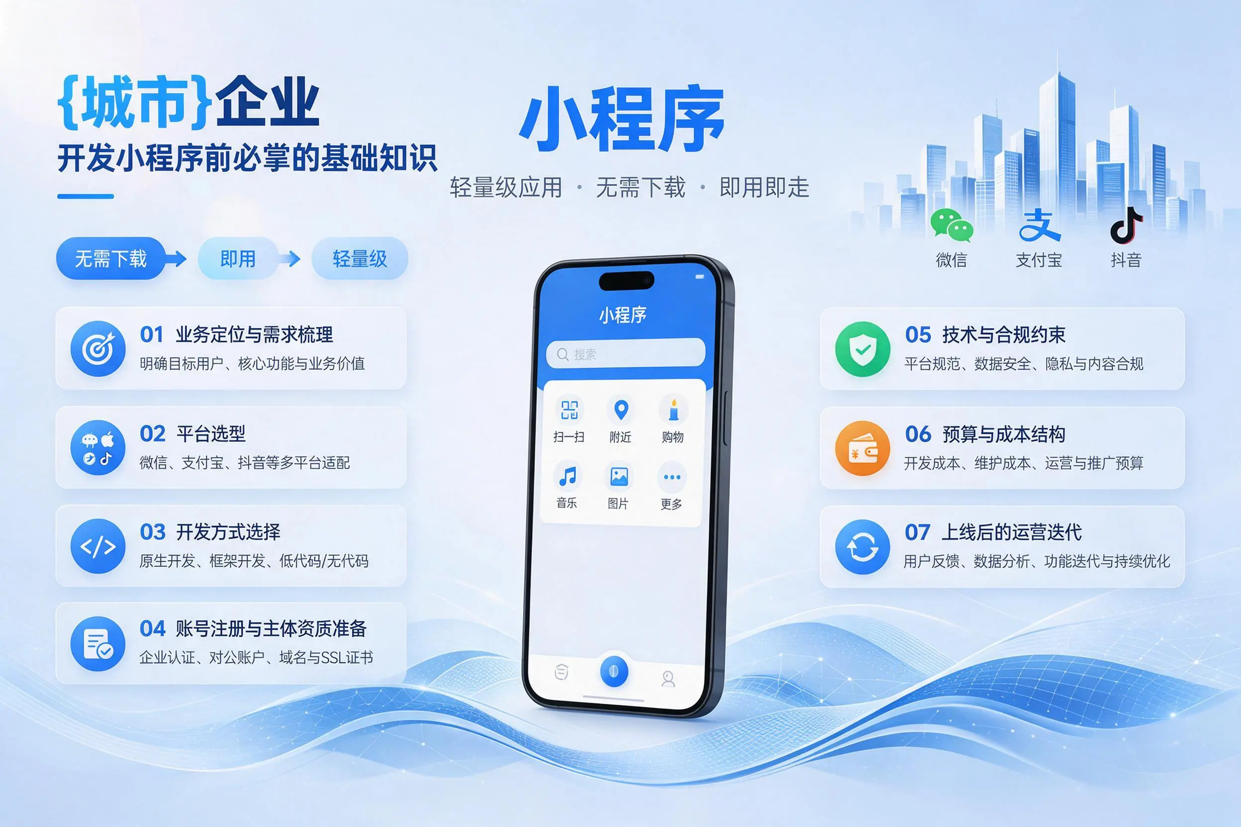 保山企业开发小程序前必须掌握的基础知识有哪些