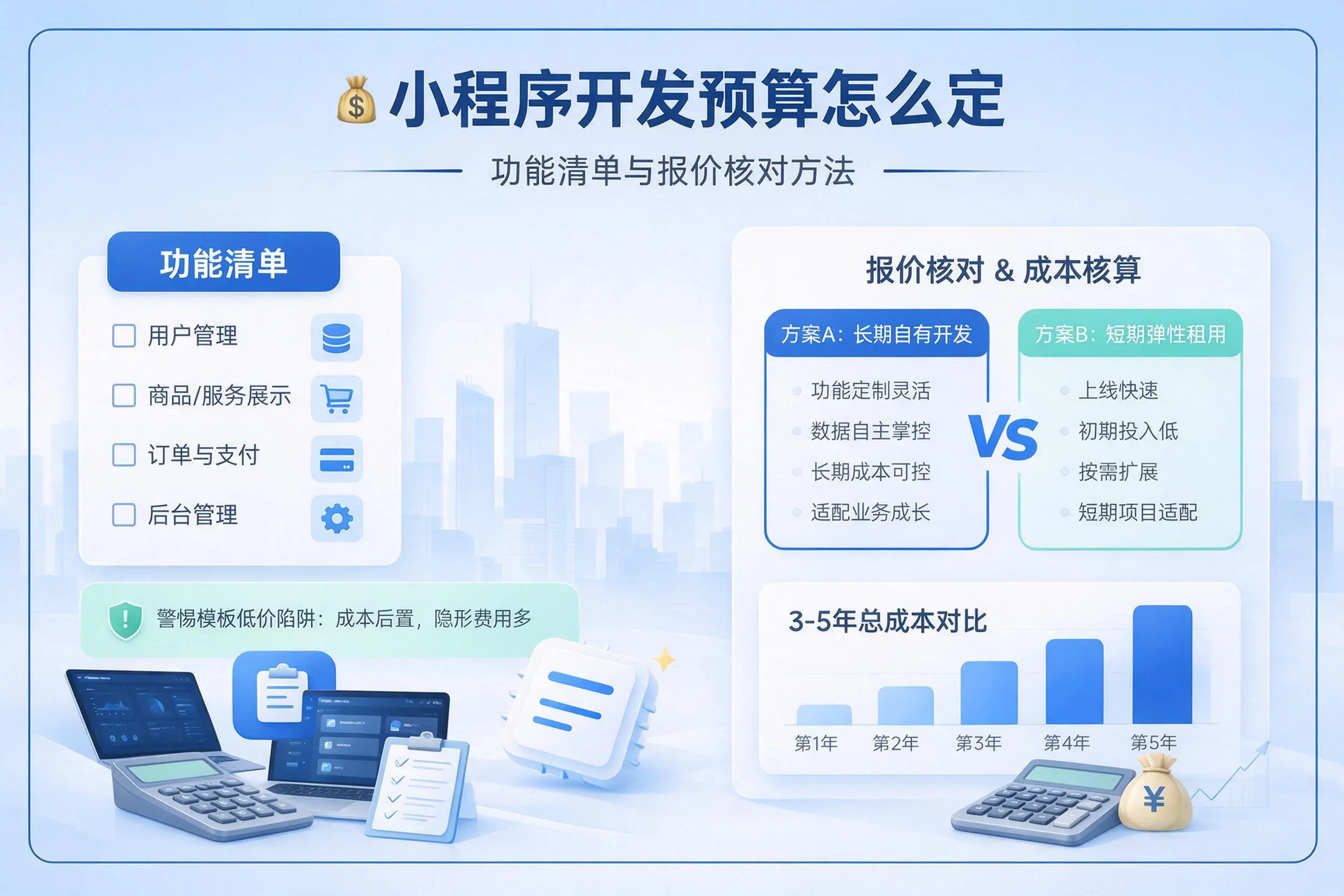 保山小程序开发预算怎么定：功能清单与报价核对方法