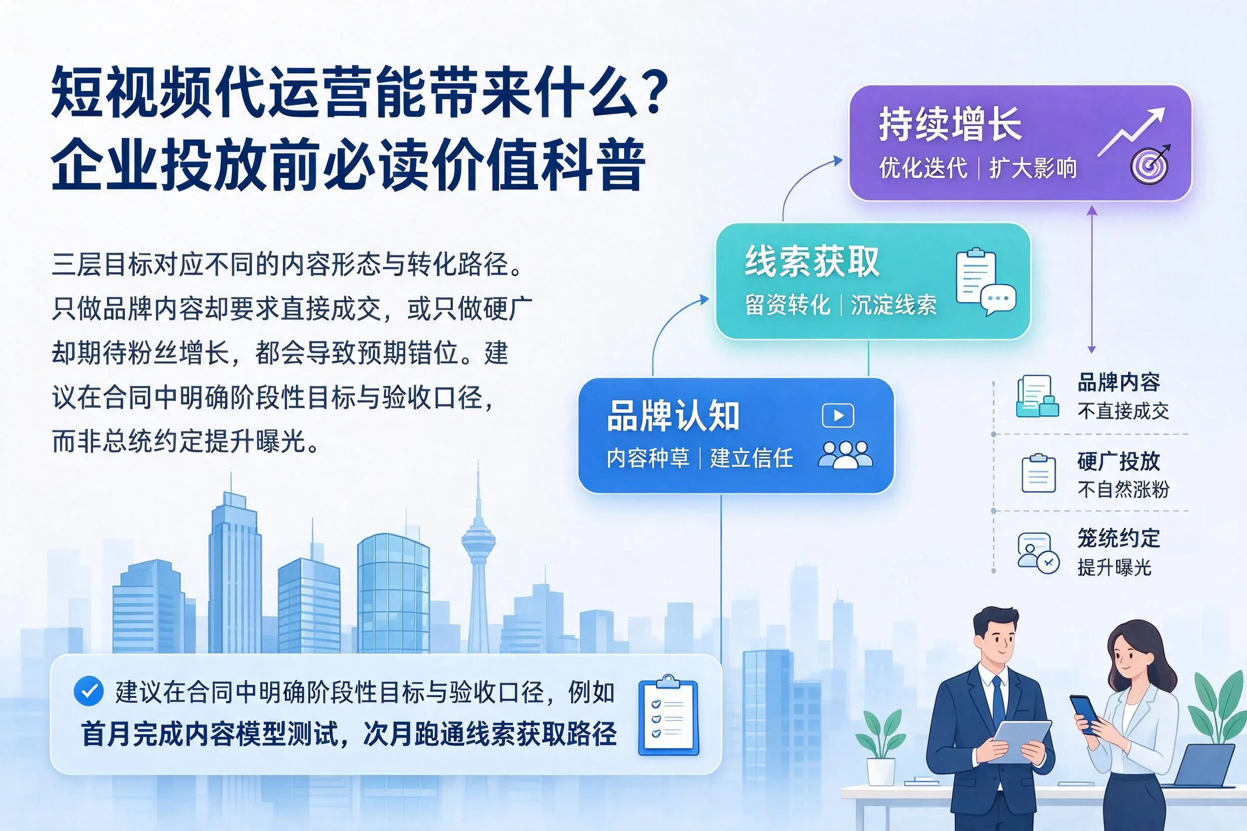 短视频代运营能带来什么？保山企业投放前必读价值科普