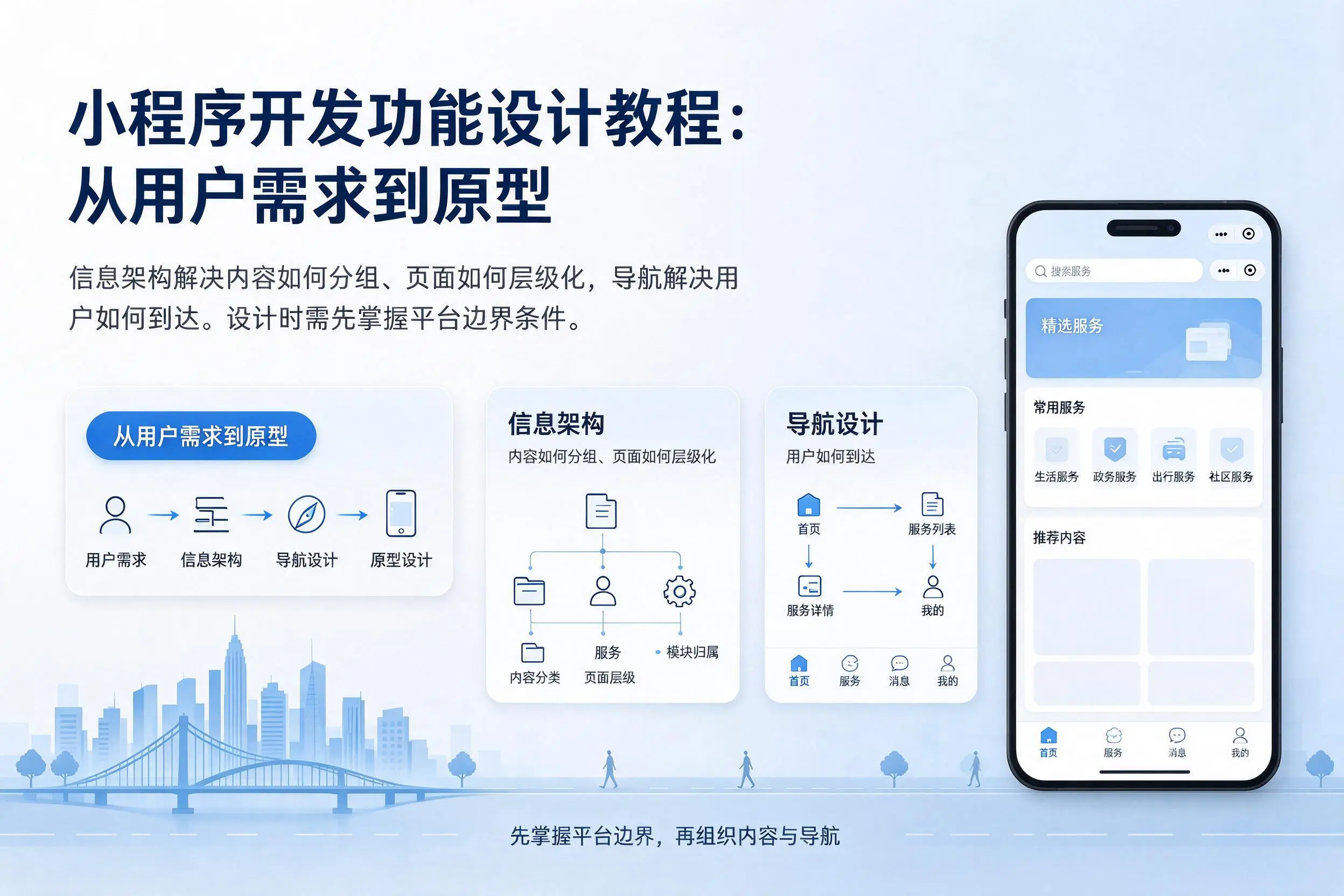 保山小程序开发功能设计教程：从用户需求到原型