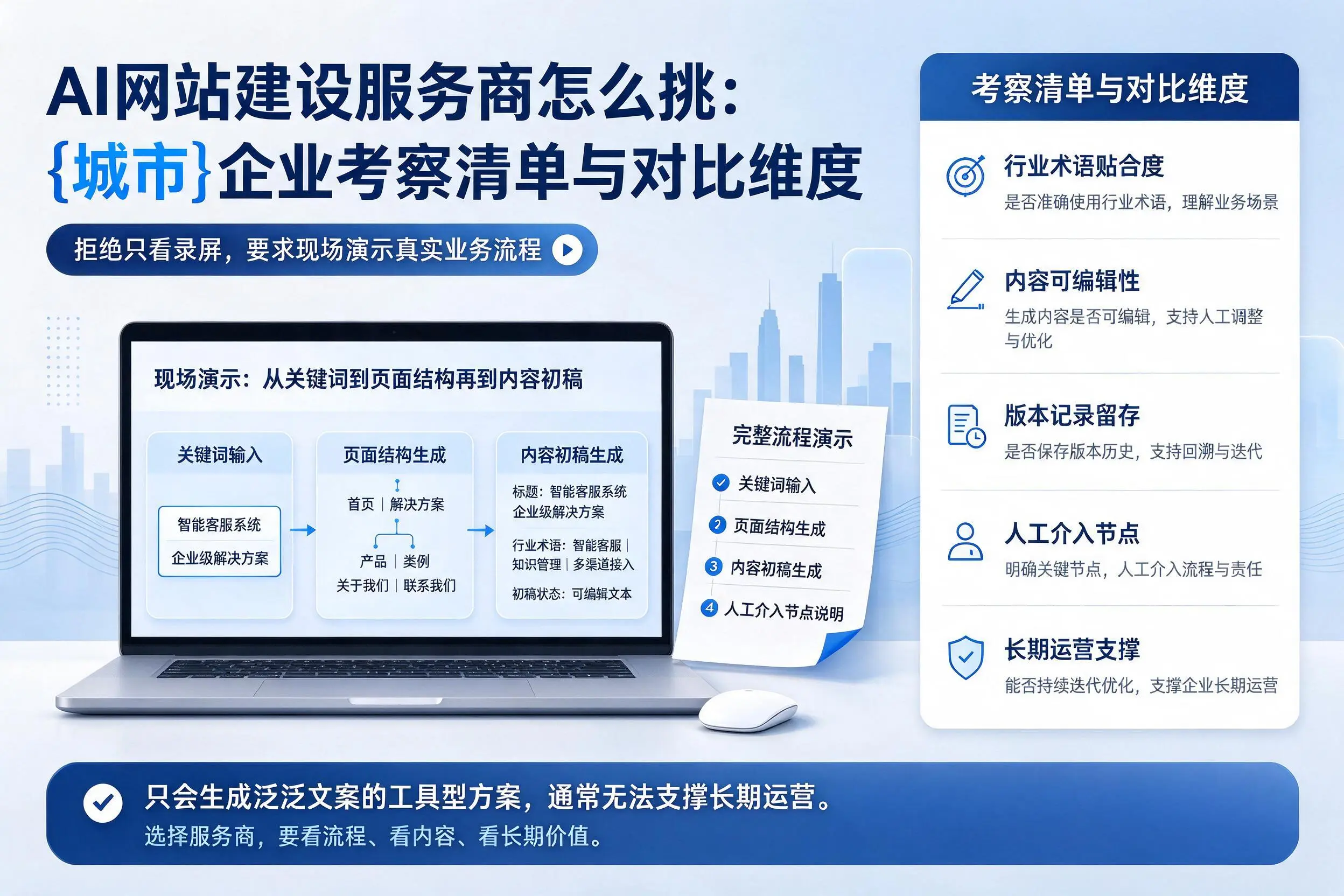 AI网站建设服务商怎么挑：保山企业考察清单与对比维度