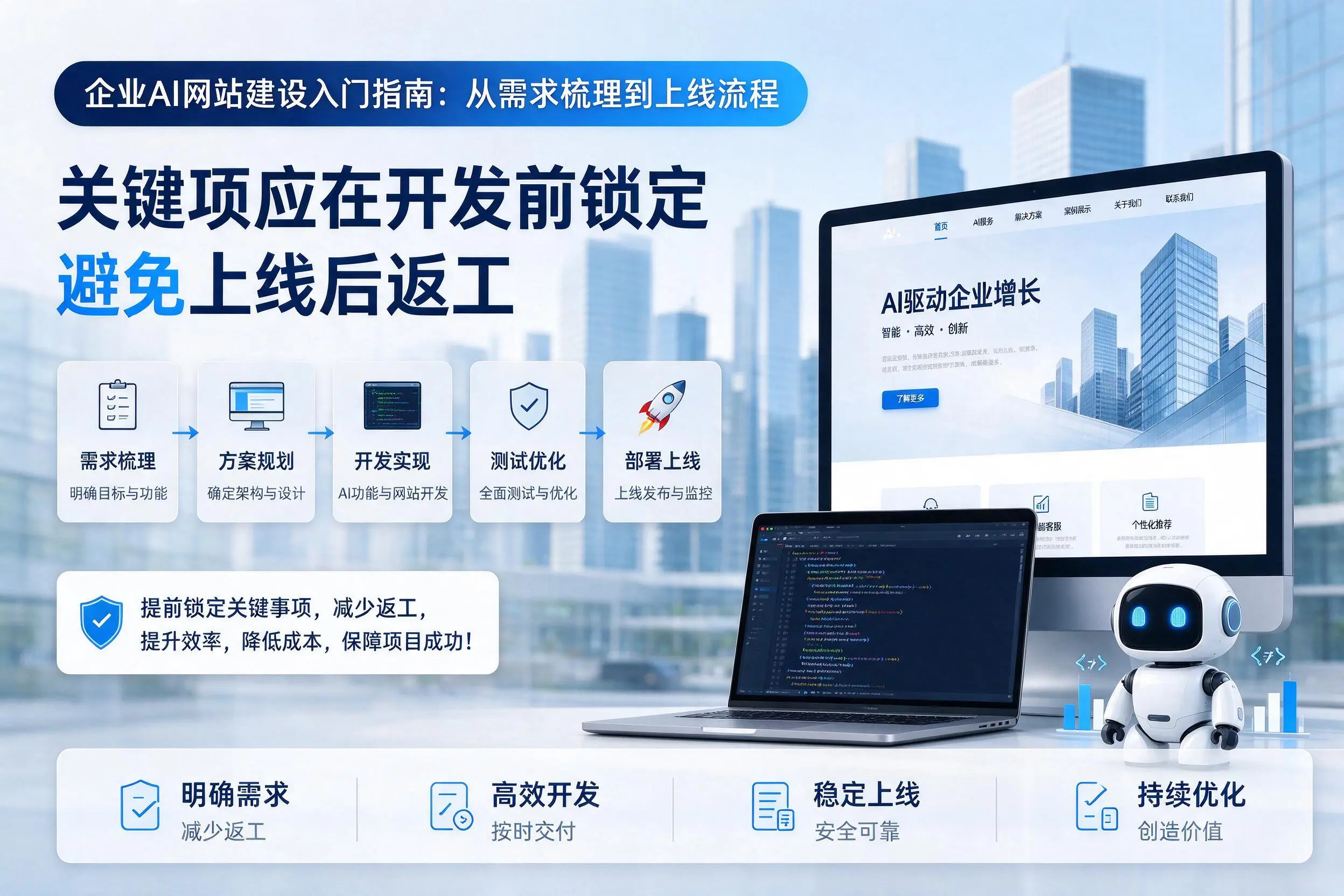 保山企业AI网站建设入门指南：从需求梳理到上线流程