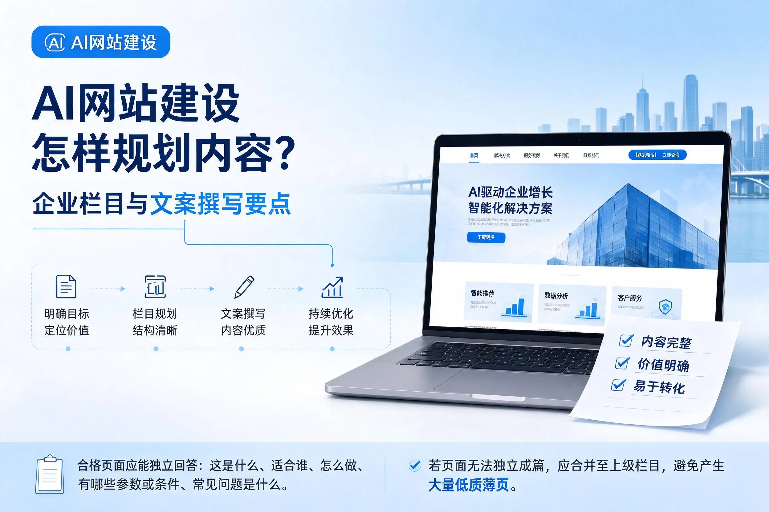AI网站建设怎样规划内容？保山企业栏目与文案撰写要点