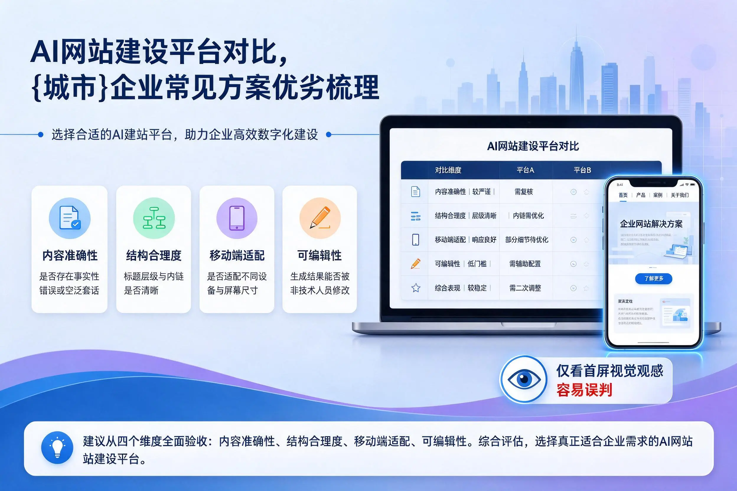 AI网站建设平台对比，保山企业常见方案优劣梳理